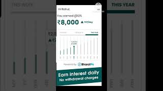 12%club#INVESTMENT#LOAN@BHARATPAY