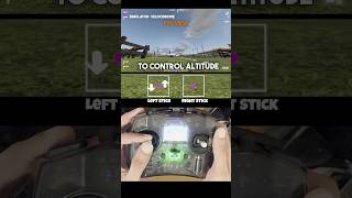 how to FLY FPV Drones. 4 CONTROLS #fpv #drone #tinywhoop