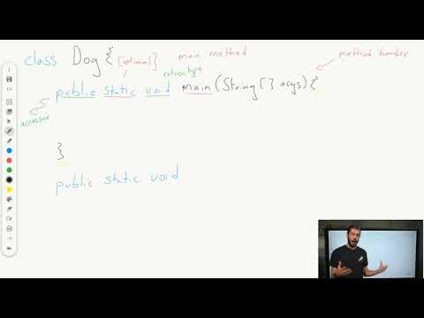 Introduction to Methods in Java | AP CSA Unit 5