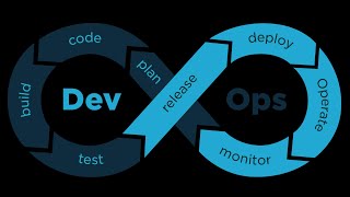 Devops Online Training & Placement Program ---[Varo-IT]