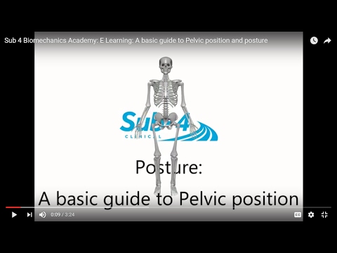 Sub 4 Biomechanics Academy: E Learning: A basic guide to Pelvic position and posture