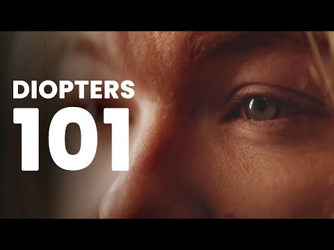 Diopters 101  - Viltrox ZMOVE Series Cine Lens Diopters Set