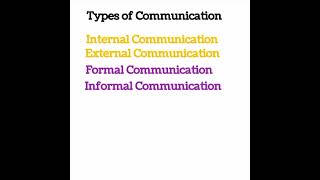 Types of Communication