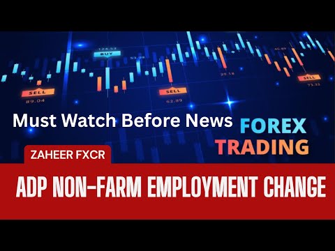 ADP Non Farm Employment Change High Impact News
