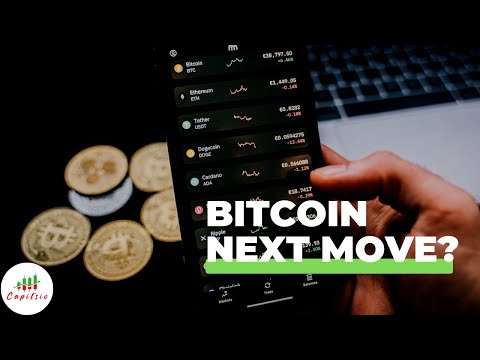 Bitcoin Next Move? | Market Update Live Session| Capitsio
