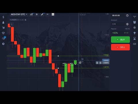 POCKET OPTION 5 MINUTES TRADING WITH MARKET STRUCTURE