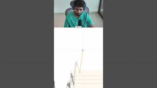 This Pattern Repeats Everyday!