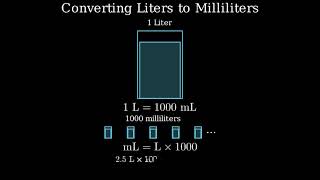 Convert 1L to mL (1Liters to Milliliters)