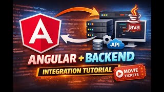 Integrating an Angular project with Backend | Combining Angular project with NodeJS(Backend)