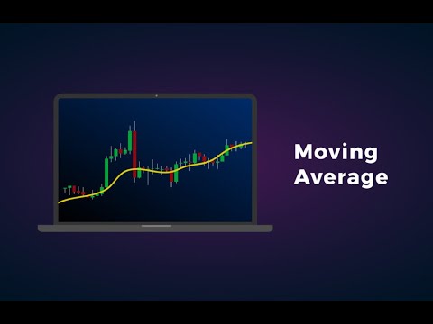 BEST Moving Average Strategy For Daytrading Forex (SECRET METHOD) ( Moving Average Explained )