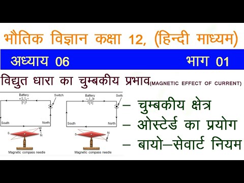 12th Physics MAGNETIC EFFECT OF CURRENT|NCERT CLASS 12 PHYSICS|CHAPTER -6, PART-1