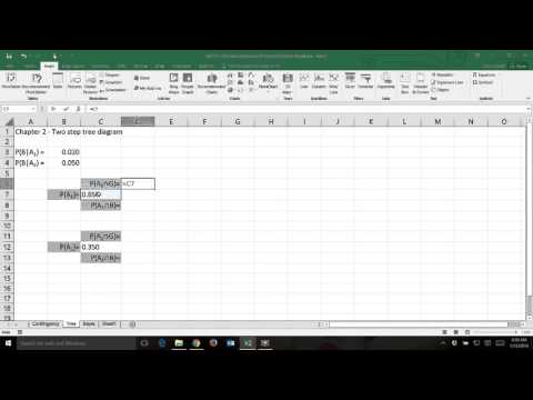 BA302 Ch02 ProbabilityTree