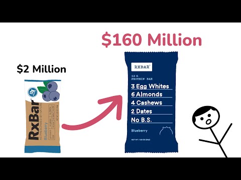 How Psychology Helped RXBAR Increase Sales by 8,000%