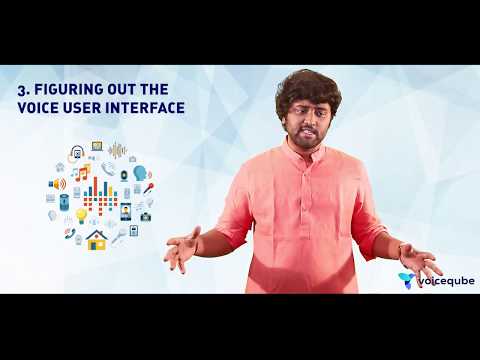 Building a Voice App or an Alexa Skill? The VoiceQube Approach