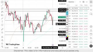 Nifty Prediction For Tomorrow | Banknifty Thursday 05 February Analysis| Market Prediction Tomorrow