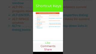 important keyboard shortcuts#shorts