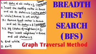 Breadth First Search (BFS) for Graph Traversal Method
