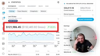 Follow Unfollow + Cupid OFM Strategy ($0-$100,000+ p/m)