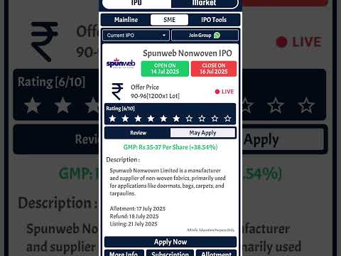 Spunweb  Nonwoven IPO Last date 16th July 2025