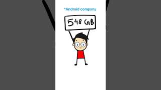 Apple Vs Android || #iphone #andriod #applevsandroid