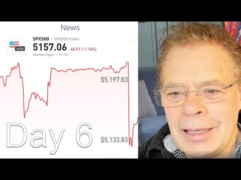 Day06: The market has gone bearish...