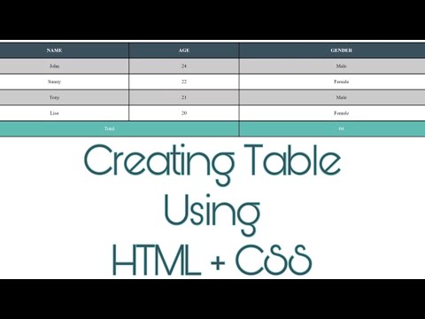 Creating Table using HTML| HTML Beginners|Part-1