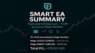 Smart EA Summary for MetaTrader  | The Fastest Way to Track Your Expert Advisors.