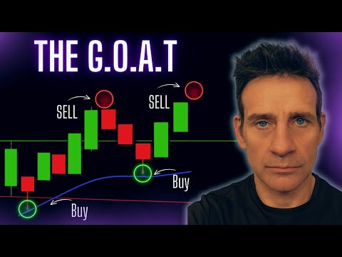 The One Indicator That Works For Every Trader