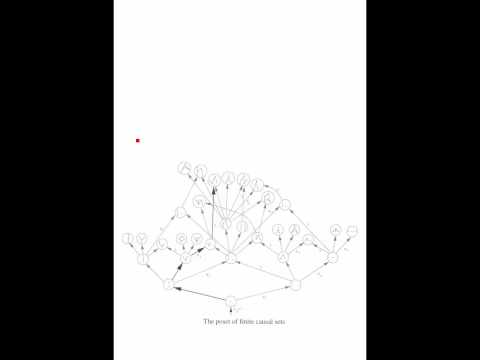 Rafael Sorkin, "Solved and Unsolved 'Problems of Time' in Quantum Gravity"