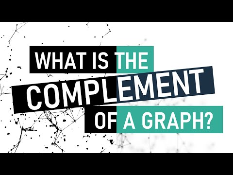 How to identify the complement of a graph?