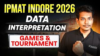 IPMAT Indore Data Interpretation | Games & Tournamments