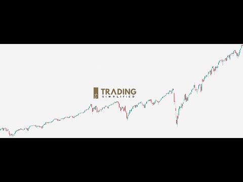 Complete Swing Trading Guide in under 26 minutes!! (Beginner to Advanced).
