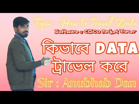 How to travel DATA, Practical in Packet Tracer. কিভাবে DATA  স্থানান্তরিত হয় @KulpIIti #shorts