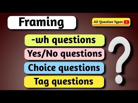 Framing Questions With Examples | All Types And Ways Of Framing Questions | Wh Yes/No Choice And Tag