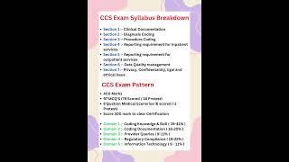 CCS Exam Syllabus Breakdown & Exam pattern #medicalcoding  #ahima #ccs #education