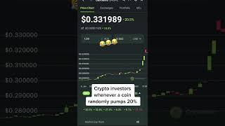 Crypto investors whenever something pumps 20%