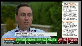 Steve Jurvetson discusses a future with robots on Bloomberg West