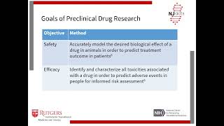 Preclinical Drug Development