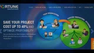 Web Development San Diego
