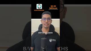 Reality of McKinsey Consultant Salary | Consulting | MBA