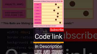 CSS Timing Function code in comment #shorts #youtubeshorts #youtube #viral #css #tutorial #animation