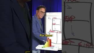 Don’t work for money #robertkyosaki #money #rich #finance #financeadvice #financeeducation #fintips
