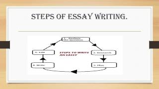 College Essay Help