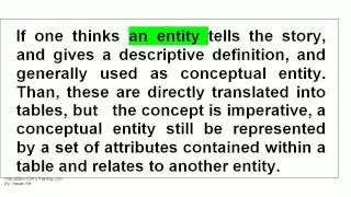 Object Oriented Relational Data Modeling - Monograph - Segment 1 Unit 5 - Components of Business