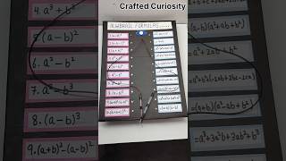 How to Make Algebraic Expressions Model | LED Light Maths Project Idea 10TH CLASS MODEL#mathproject
