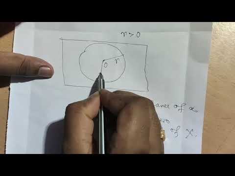 Functional Analysis : Compact Operators , Lect-02