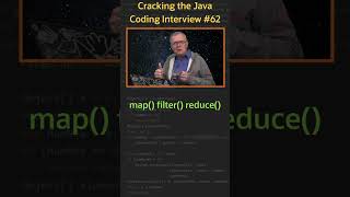 Can you cite some methods from the Stream API? - Cracking the Java Coding Interview