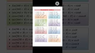 Trigonometry formula#sin(180-theta)=sintheta#(180+theta) #trigonometry angle formula#sin(270+theta)#