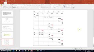 Cox, Ross and Rubinstein (1979) with Dividends