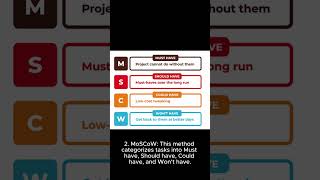 Product Management Prioritisation Frameworks